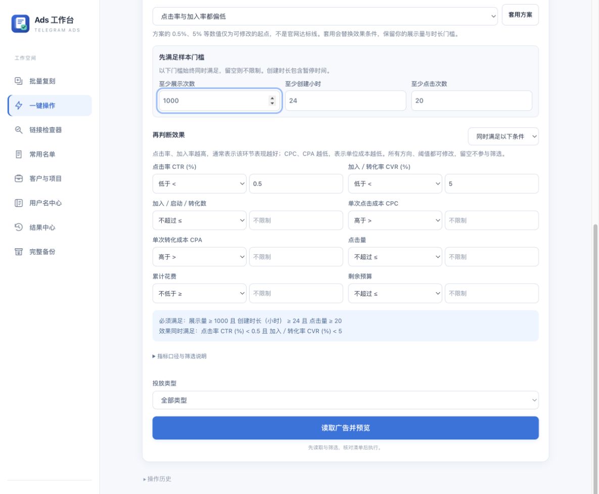 高级策略示例：先满足展示、创建时长和点击门槛，再筛选低 CTR 与低 CVR